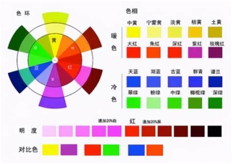 灰色代表什麼|色彩心理學 灰色心理學